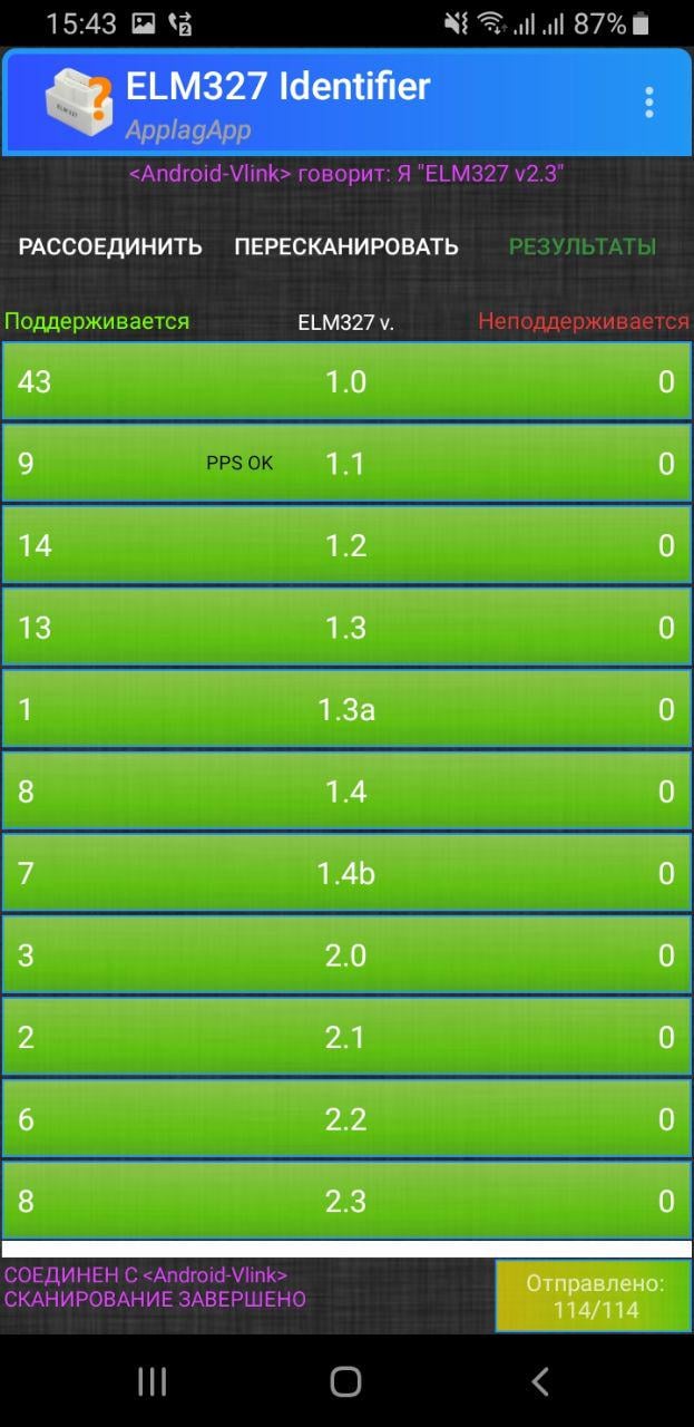 Автосканер діагностичний ELM 327 VGate iCar Pro ВT 3.0 Android (5632733) - фото 3 Автосканер діагностичний ELM 327 VGate iCar Pro ВT 3.0 Android (5632733) - фото 3