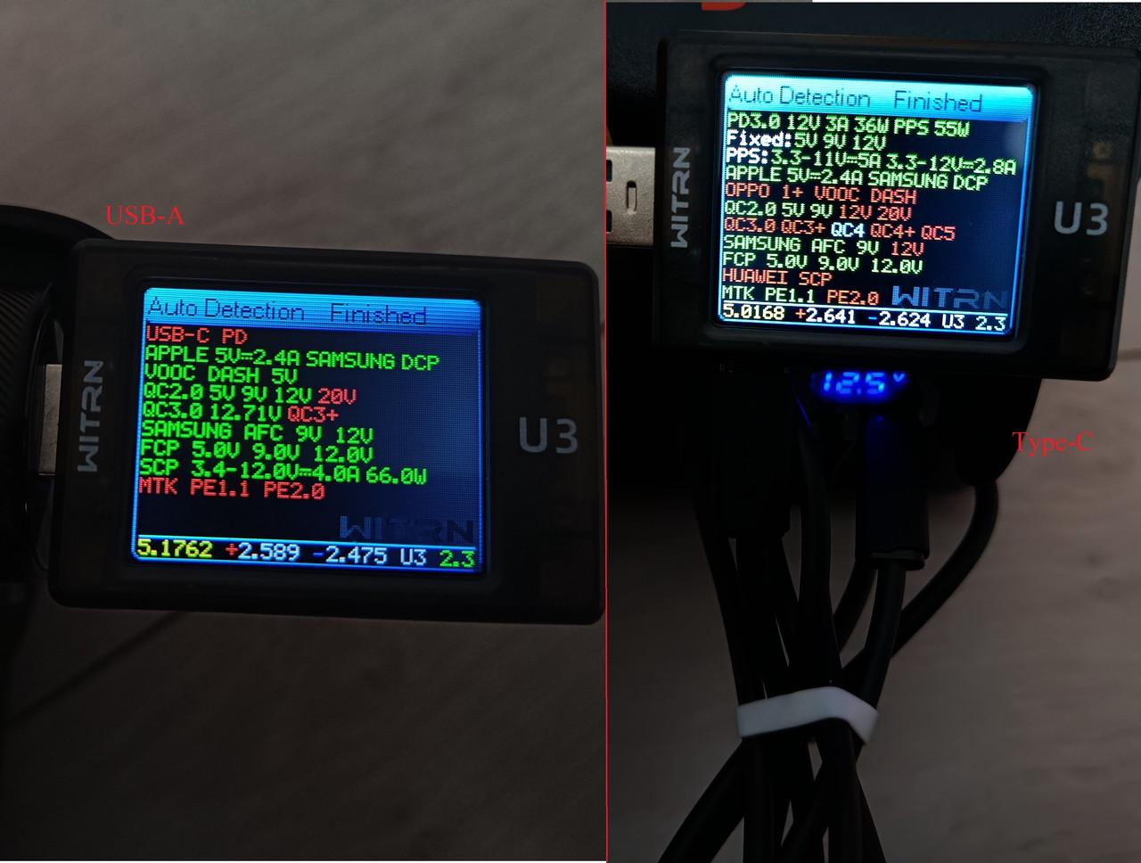 Зарядное устройство для автомобильного Essager 105W LED 2 Type-C 2x45w/1 USB 18w Metall (25397363) - фото 9 Зарядное устройство для автомобильного Essager 105W LED 2 Type-C 2x45w/1 USB 18w Metall (25397363) - фото 9