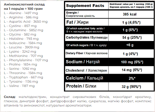 Гейнер Super Mass Gainer 2000 г Blueberry Cheesecake (100-69-8846196-20) - фото 2