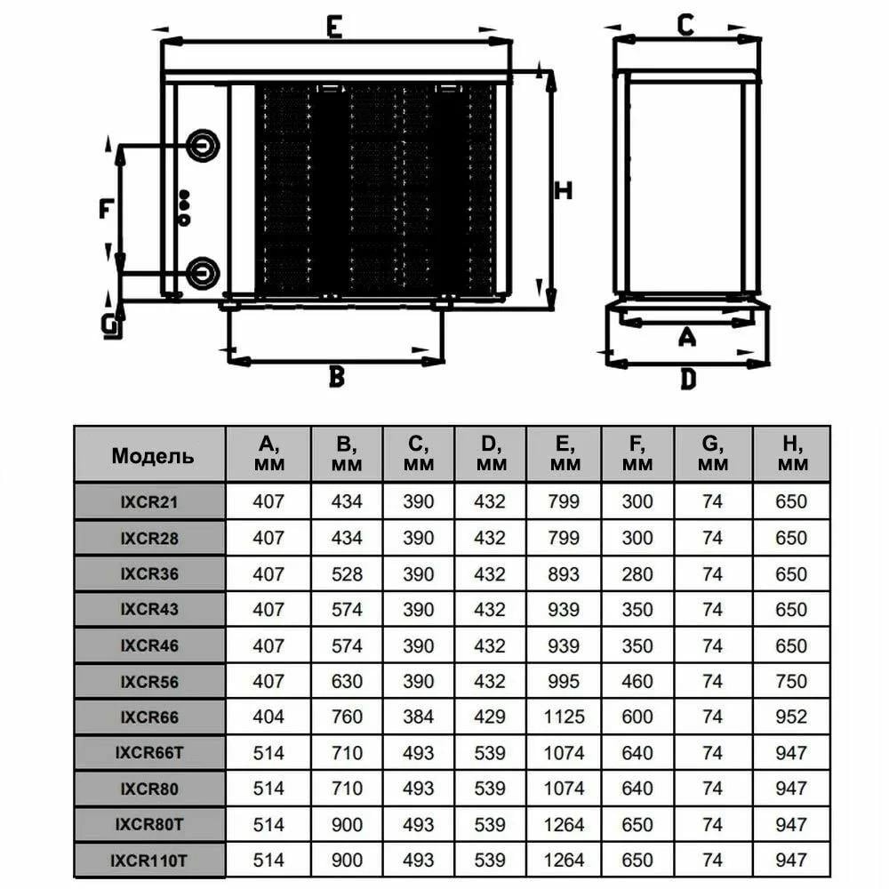Тепловой насос инверторный для бассейна Fairland InverX 28 11,3 кВт - фото 4