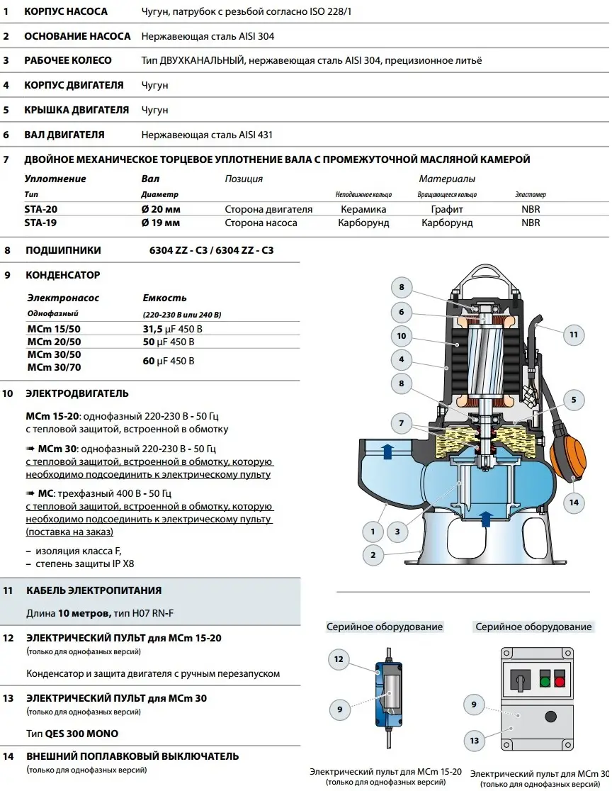 Електронасос занурювальний дренажний Pedrollo MCm 15/50 (48SGM9851A1) - фото 2