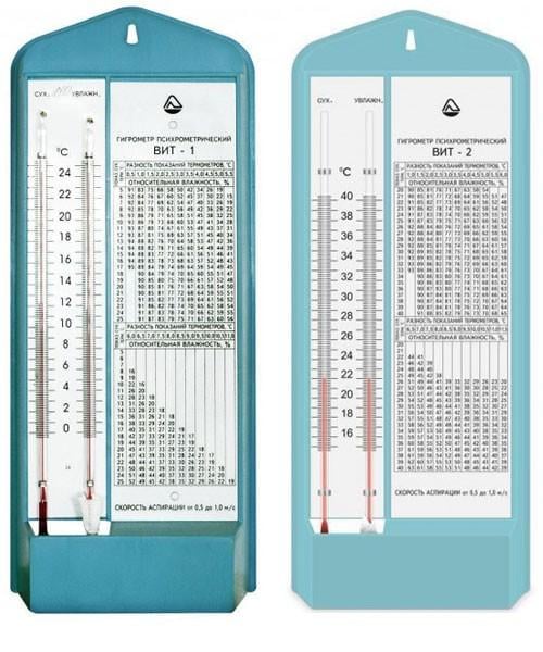 Набор гигрометров психрометрических Склоприлад ВИТ-1 и ВИТ-2 с поверкой и паспортом
