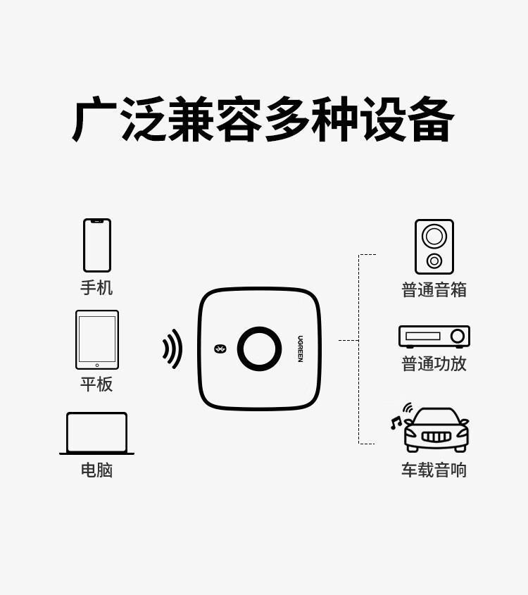 Адаптер UGREEN Bluetooth 5.1 приемник aptX HD Hi-Res 3,5 мм minijack AUX-micro USB Аудио AAC/SBC стерео Черный (40758) - фото 13