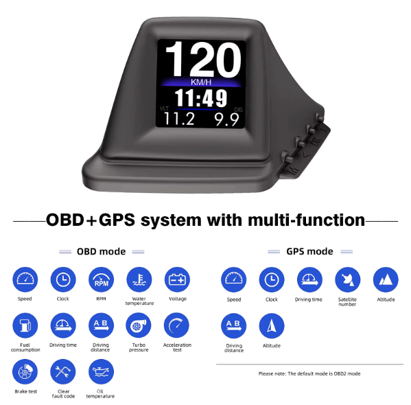 Бортовой компьютер HUD P8 GPS-спидометр OBD2 - фото 3 Бортовой компьютер HUD P8 GPS-спидометр OBD2 - фото 3