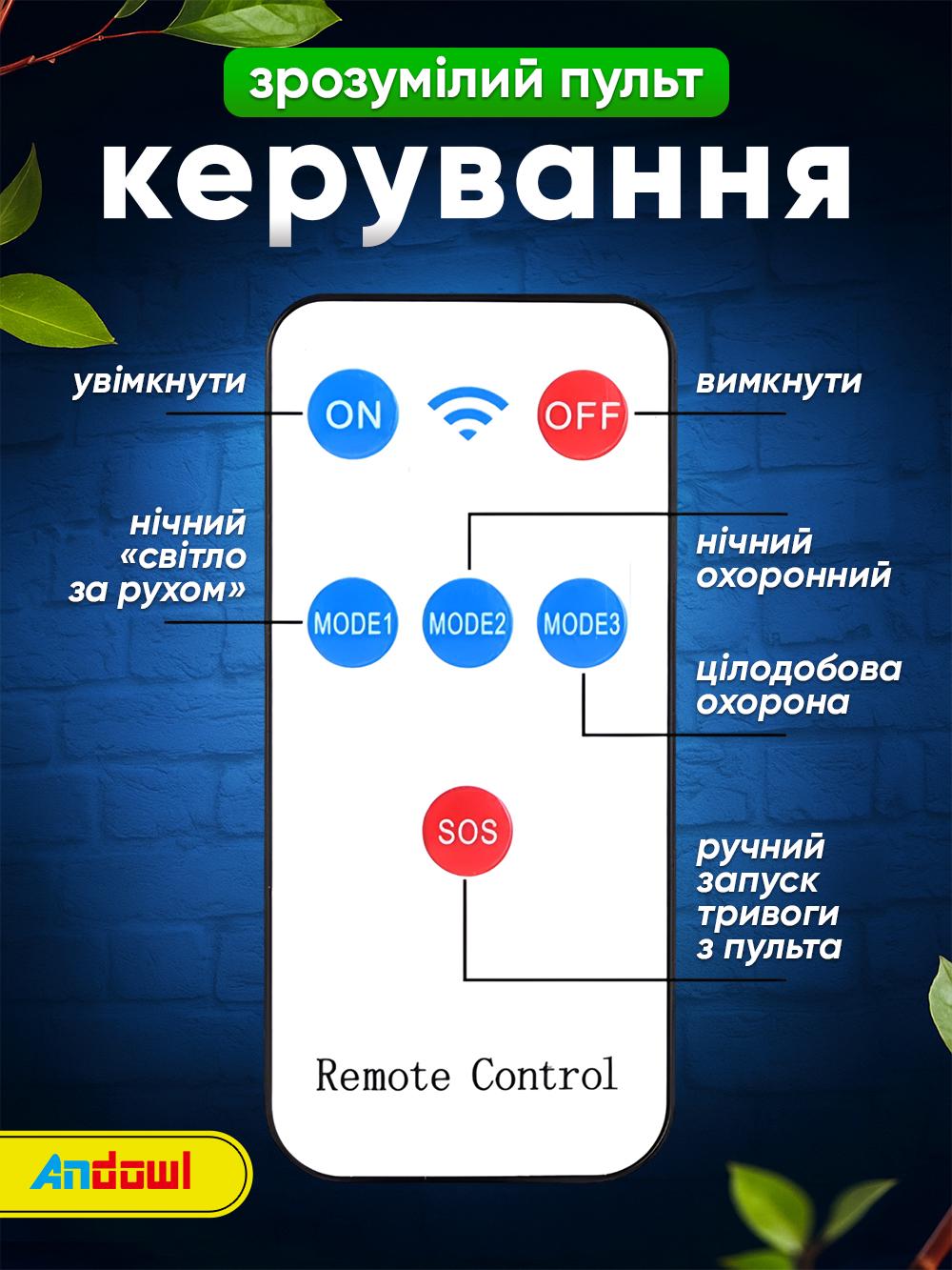 Светильник уличный Andowl Q-666X1 с датчиком движения сигнализацией на солнечном аккумуляторе 3в1 Белый (f1a4d46e) - фото 8