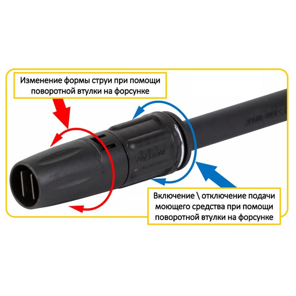 Насадка для мойки Vortex высокого давления (5344043) - фото 2