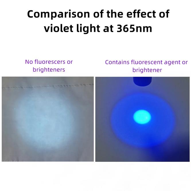 Ліхтарик ультрафіолетовий Type4 Type-C LED UV Flashlight 365 Portable Mini Ultraviolet Torch 3W Black (UVFTT4CK) - фото 7 Ліхтарик ультрафіолетовий Type4 Type-C LED UV Flashlight 365 Portable Mini Ultraviolet Torch 3W Black (UVFTT4CK) - фото 7