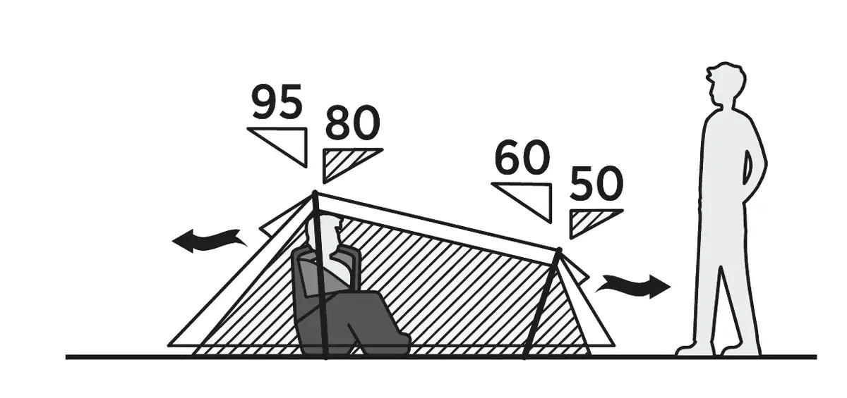 Намет двомісний Easy Camp Sarek 2 (931540) - фото 7 Намет двомісний Easy Camp Sarek 2 (931540) - фото 7