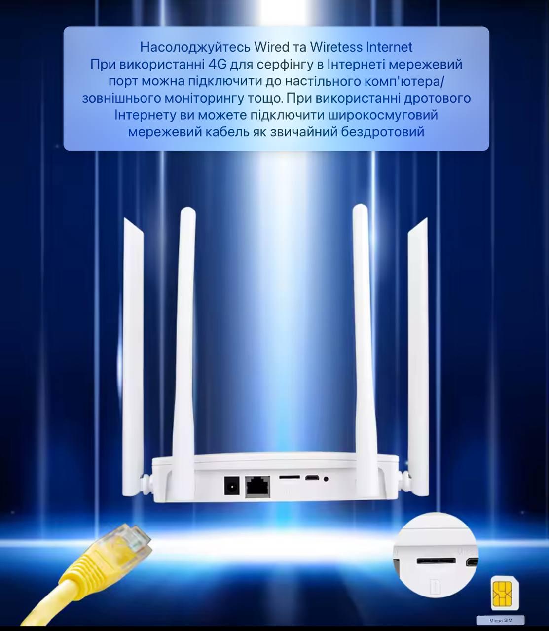 Маршрутизатор роутер 4G CPE LTE SIM WAN/LAN 4G Wireless Router під sim карту - фото 4 Маршрутизатор роутер 4G CPE LTE SIM WAN/LAN 4G Wireless Router під sim карту - фото 4