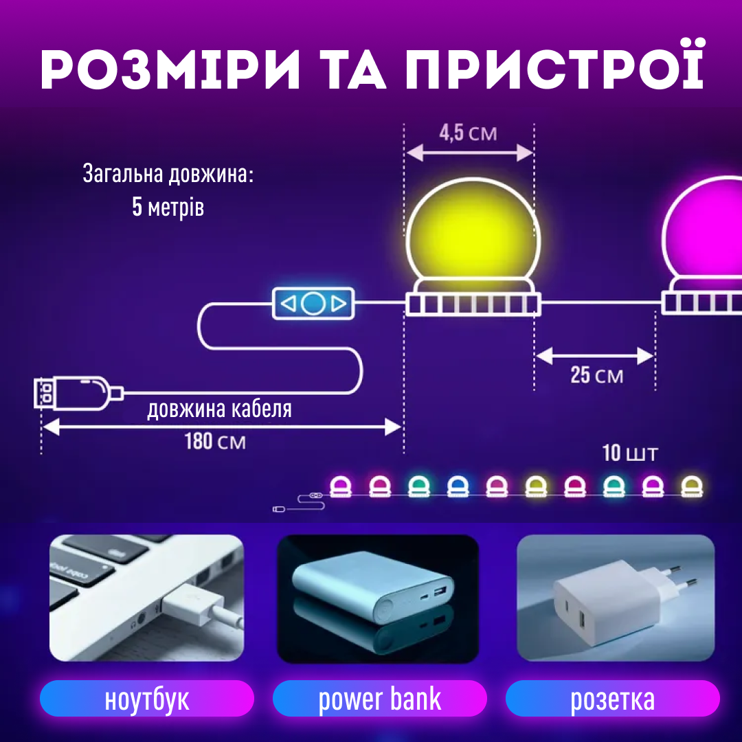 Подсветка для зеркала Vanity Mirror Lights с пультом 10 LED ламп RGB с регулировкой яркости и цвета для макияжа USB (559830b7) - фото 4