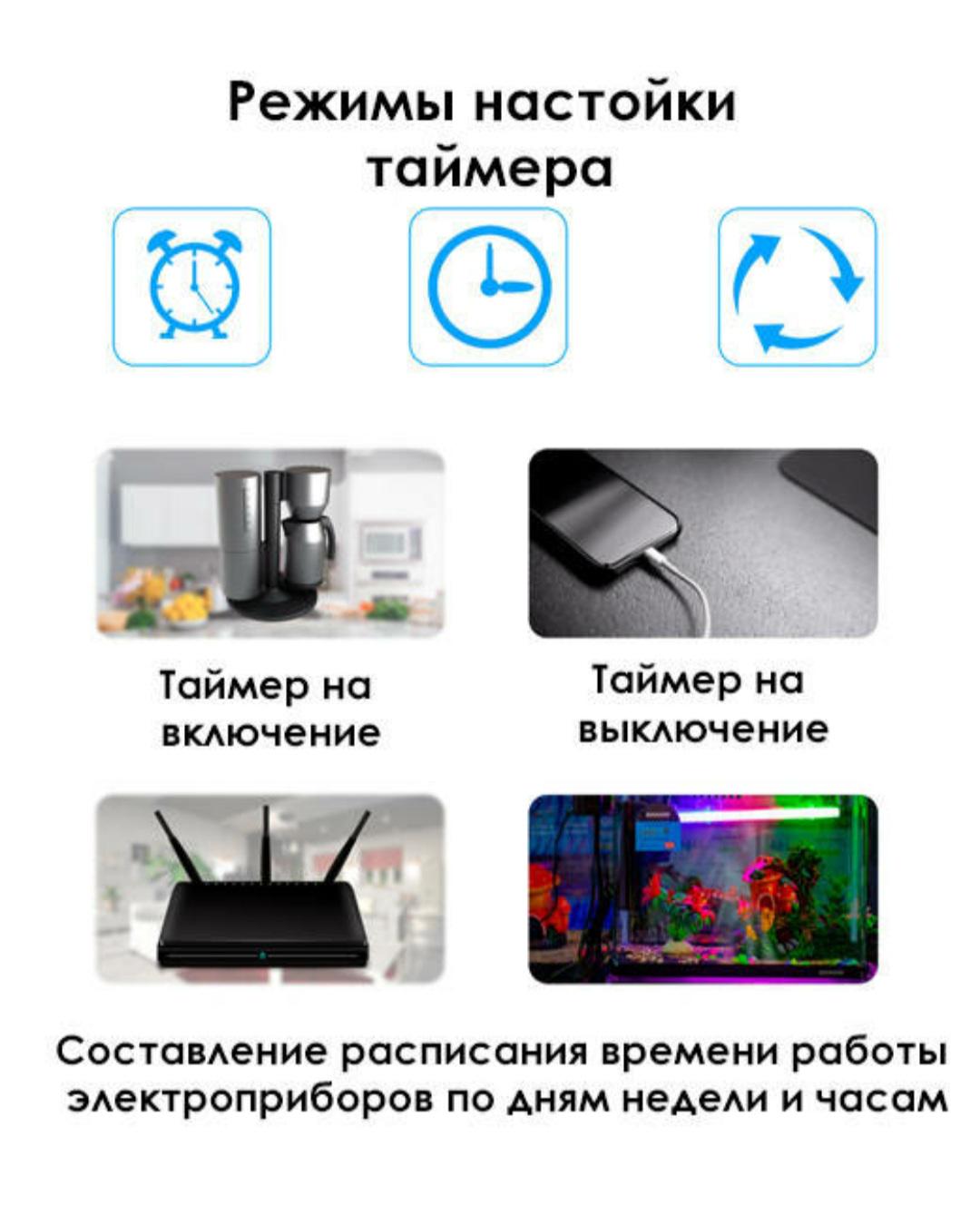 Розумна розетка із Wi-Fi та Bluetooth 20А таймером та моніторингом розходу енергії (2571833444) - фото 13
