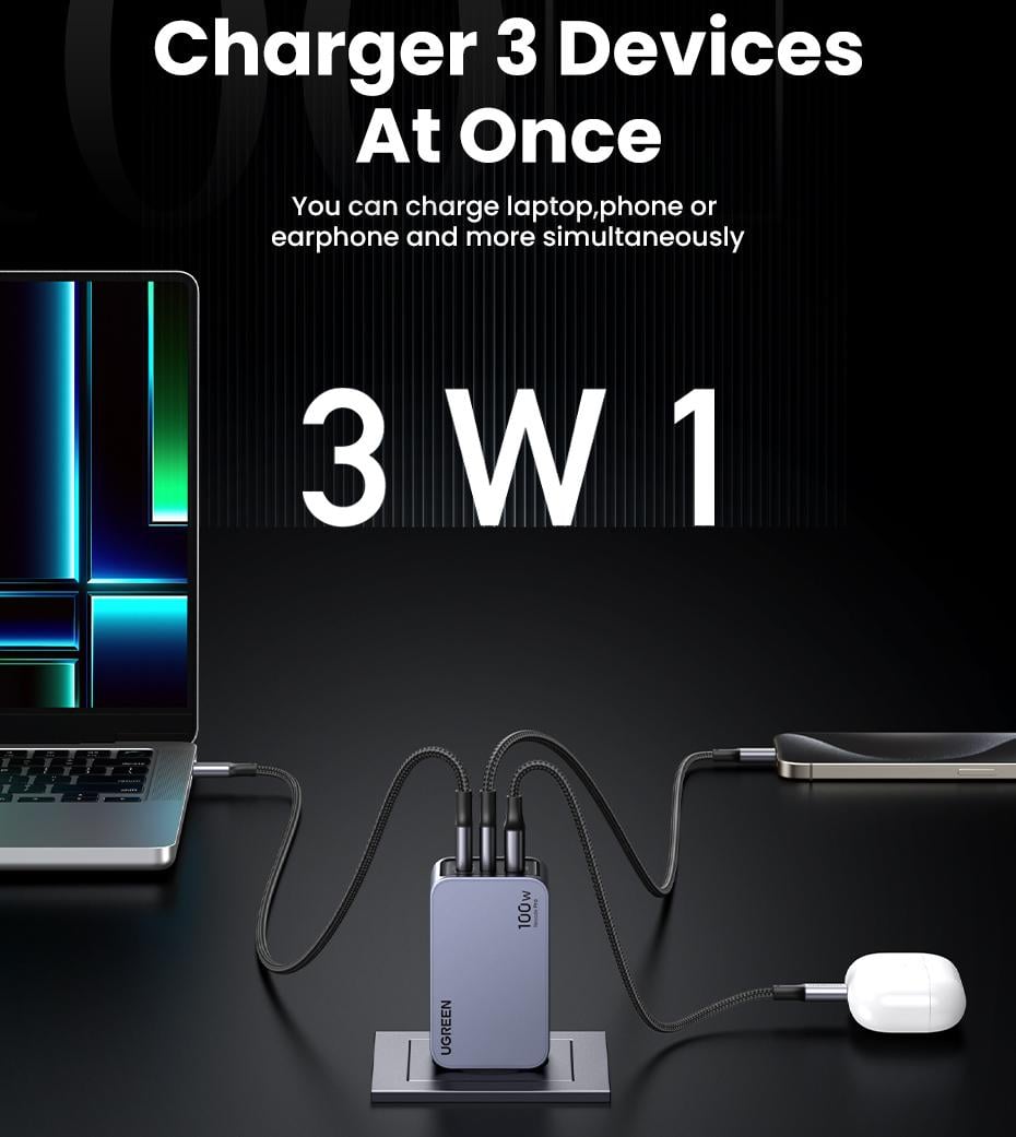 Зарядное устройство сетевое UGREEN 100W GaN Fast Charger 2xType-C+USB-A (28842423) - фото 3