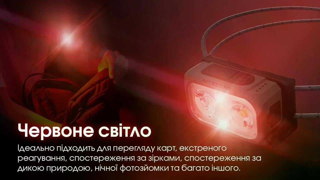 Ліхтар налобний Nitecore NU21 USB-C 360 lm 58 м Чорний (27831817) - фото 7