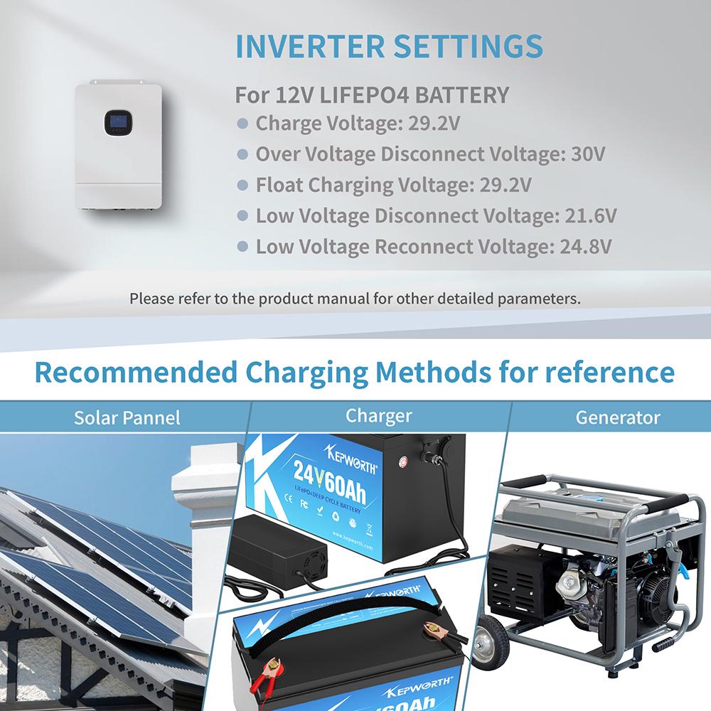 Аккумулятор Kepworth LiFePO4 24V 60Ah 1536W с зарядным устройством BMS (K24060332) - фото 8 Аккумулятор Kepworth LiFePO4 24V 60Ah 1536W с зарядным устройством BMS (K24060332) - фото 8