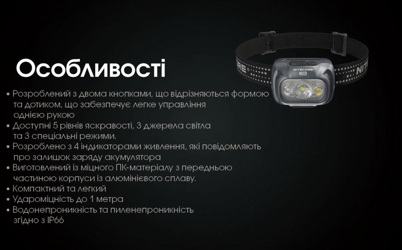 Ліхтар налобний Nitecore NU31 - USB/Type-C Синій (29847656) - фото 11 Ліхтар налобний Nitecore NU31 - USB/Type-C Синій (29847656) - фото 11