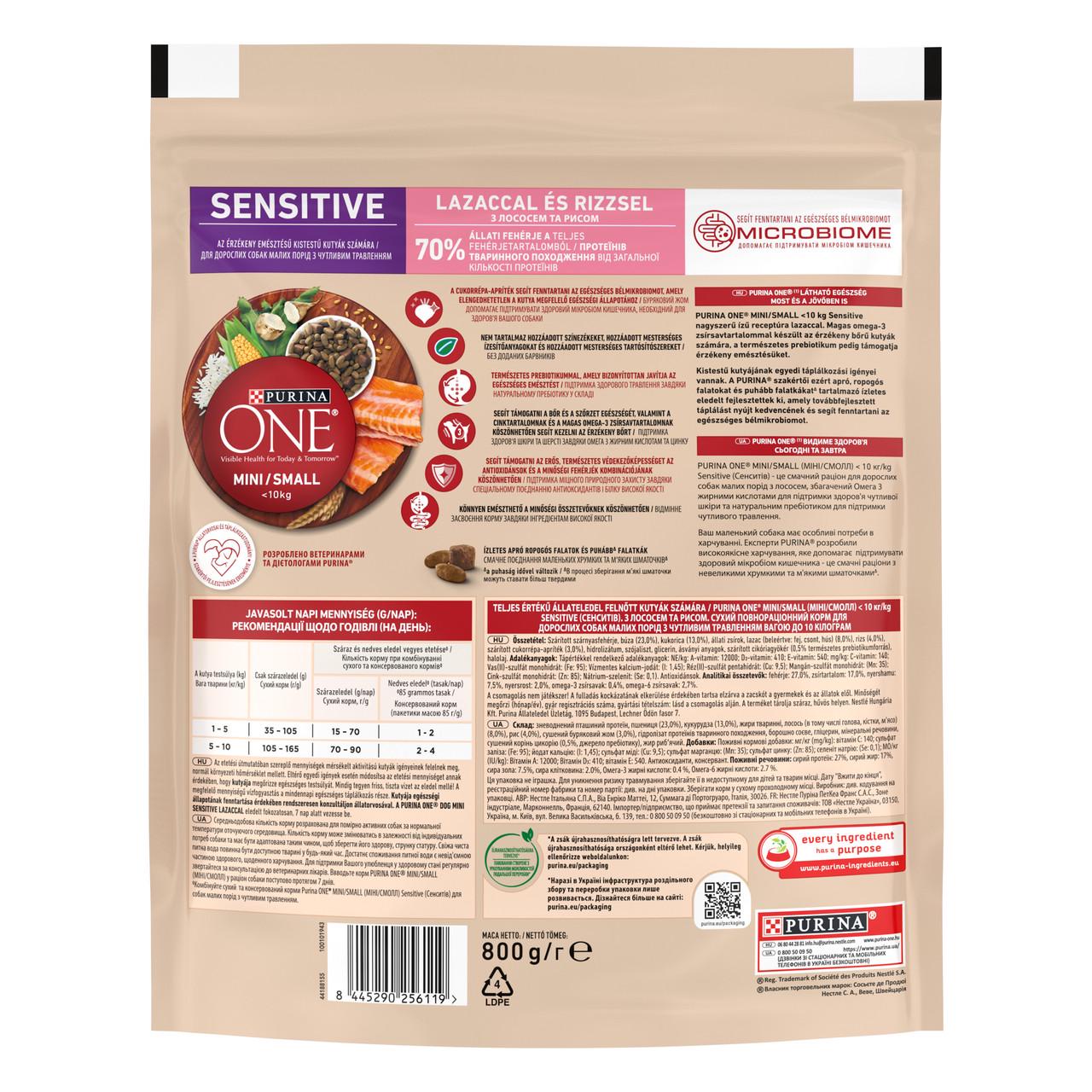 Сухий корм Purina ONE Mini/Small Sensitive для собак дрібних порід лосось та рис (8445290256119) - фото 2