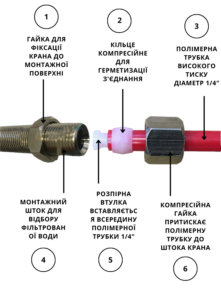 Змішувач-фонтан FC-K1RO Chrome (8369570) - фото 2