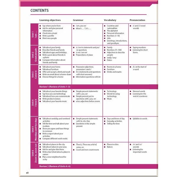 Учебник Evolve 1 Student's Book - фото 2