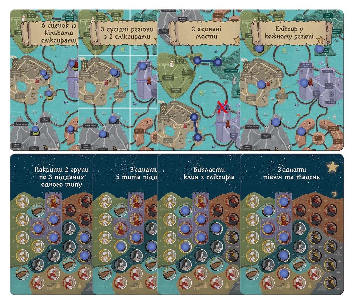 Настольная игра Четыре темперамента. Делюкс издание (gsd_4_temp) - фото 6 Настольная игра Четыре темперамента. Делюкс издание (gsd_4_temp) - фото 6