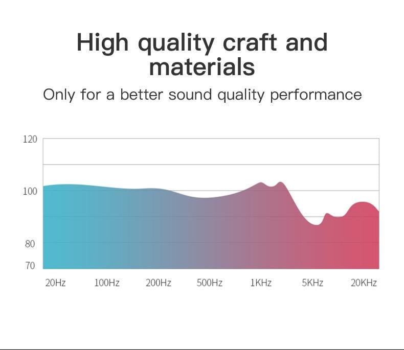 Кабель Vention Type-C-2RCA стерео тюльпани-USB-C Hi-Fi звук AUX DAC ЦАП 1,5 м Чорний (BGDBG) - фото 7