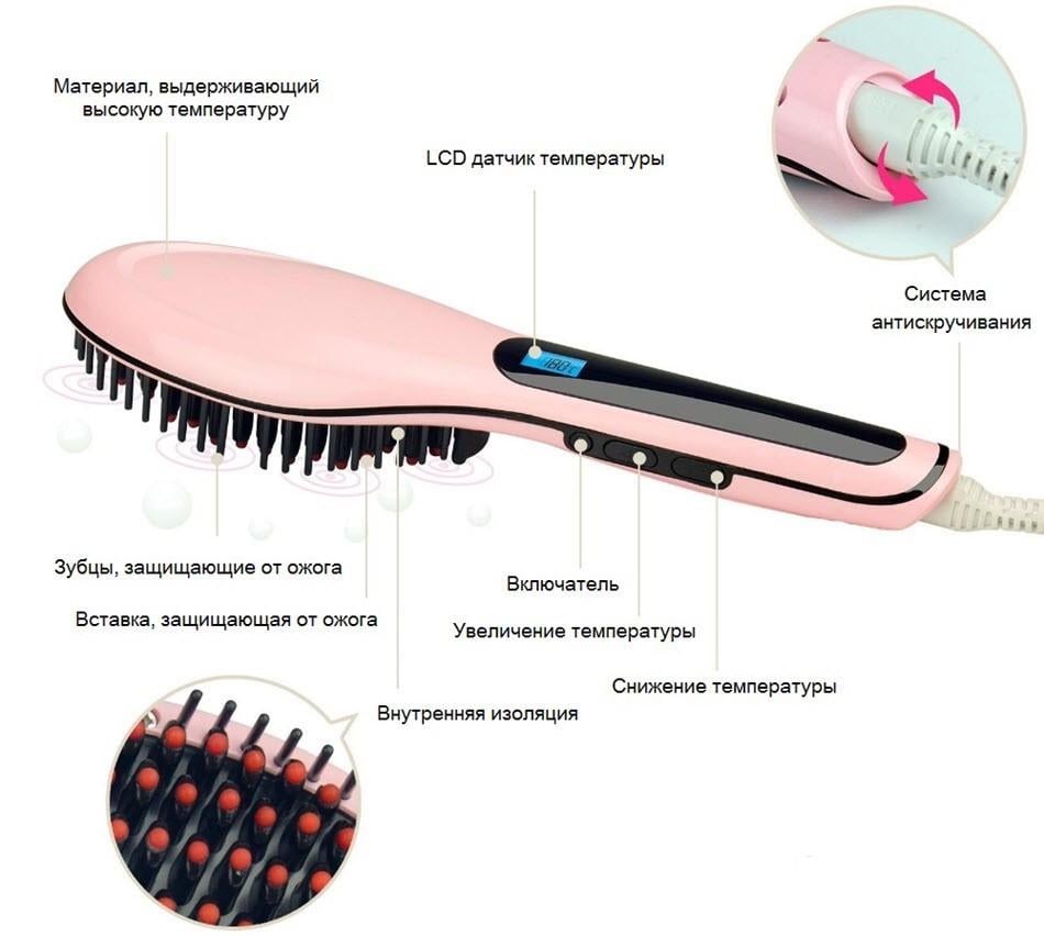 Гребінець-випрямляч Fast Hair Straightener HQT-906 (872793845) - фото 5