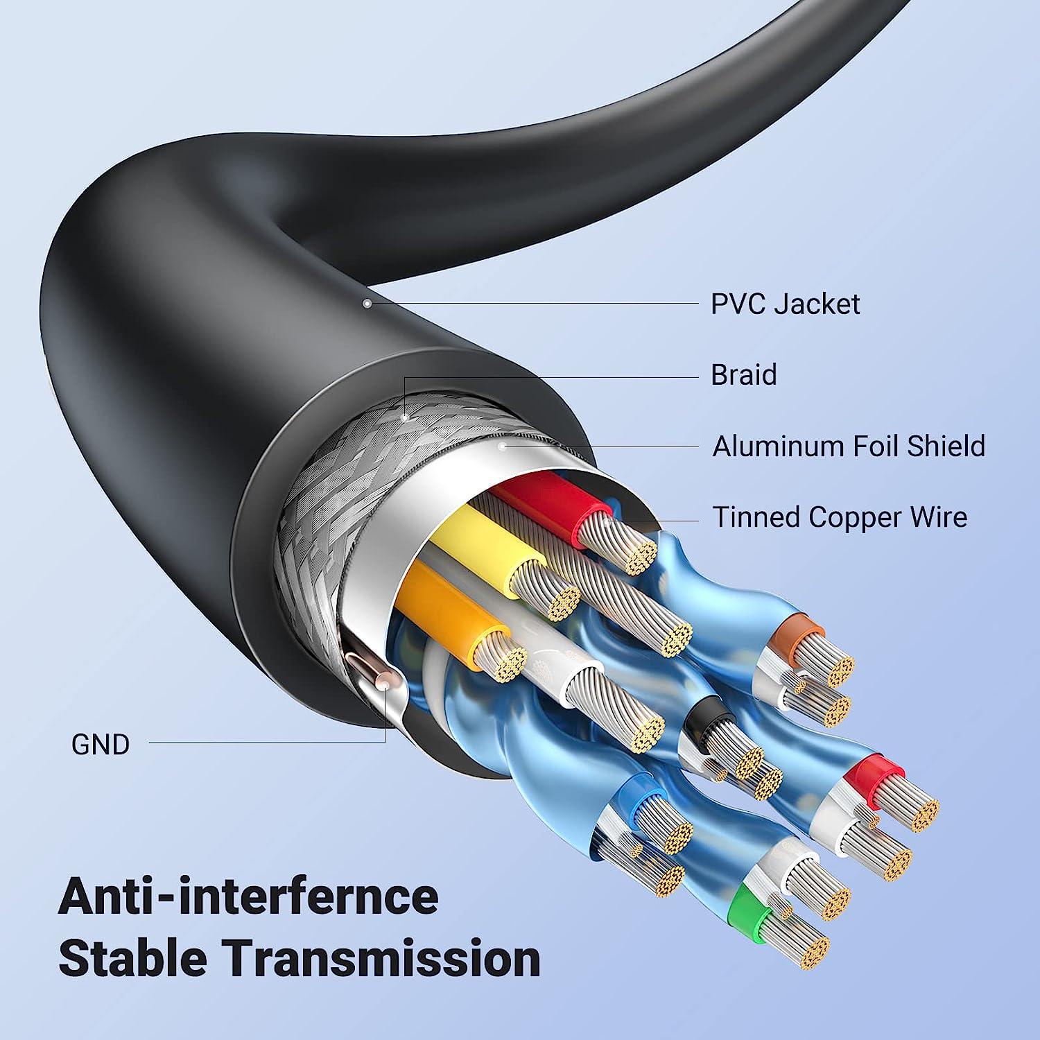 Перехідник UGREEN Micro HDMI-HDMI 4K 60Гц 1080p 120Гц 18 Гбіт/с HDMI-D-HDMI 2.0 HDR 3D Dolby Чорний (20134) - фото 6 Перехідник UGREEN Micro HDMI-HDMI 4K 60Гц 1080p 120Гц 18 Гбіт/с HDMI-D-HDMI 2.0 HDR 3D Dolby Чорний (20134) - фото 6