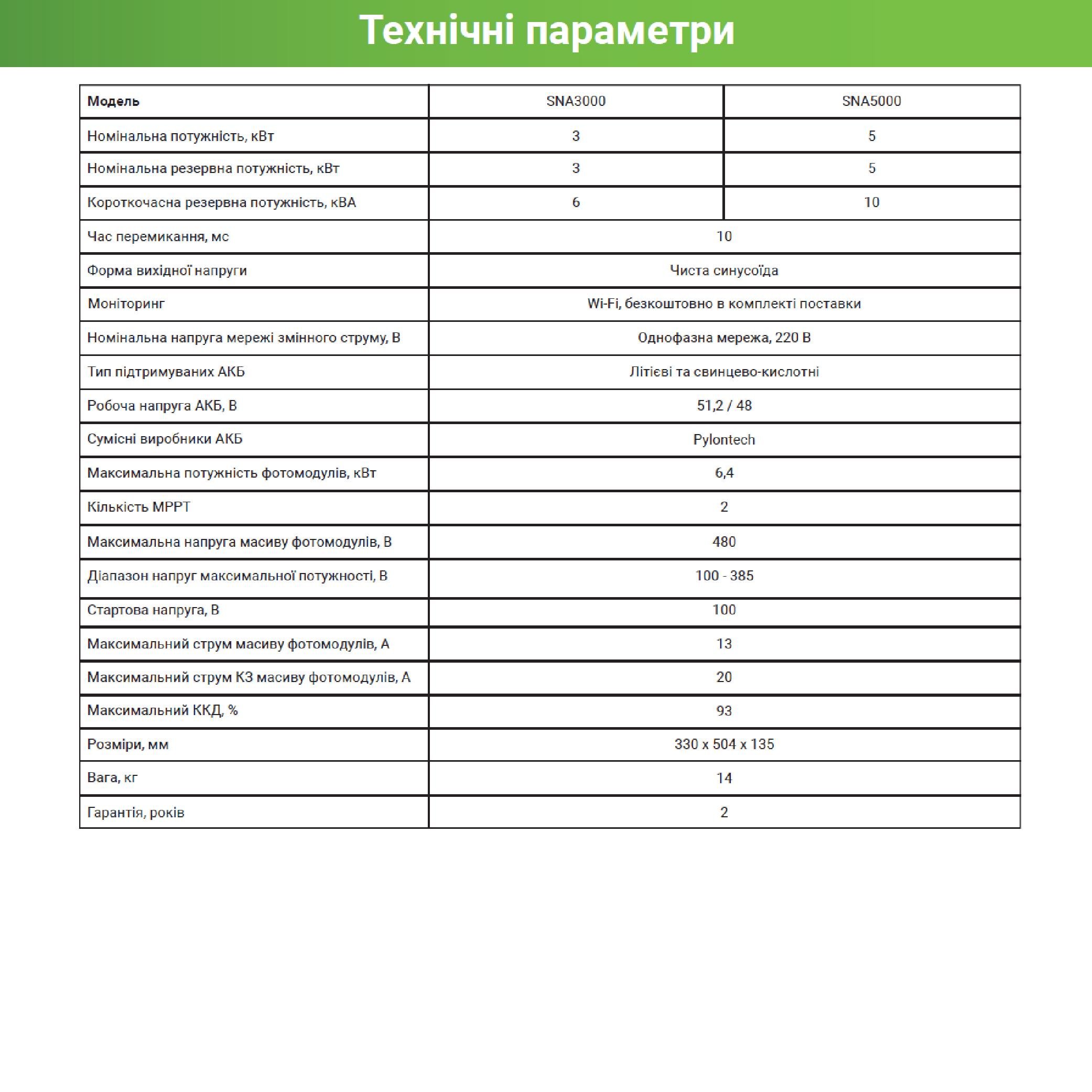 Інвертор для автономний LUXPOWER SNA5000 WIDE PV 5 КВТ, 1 ФАЗА - фото 5