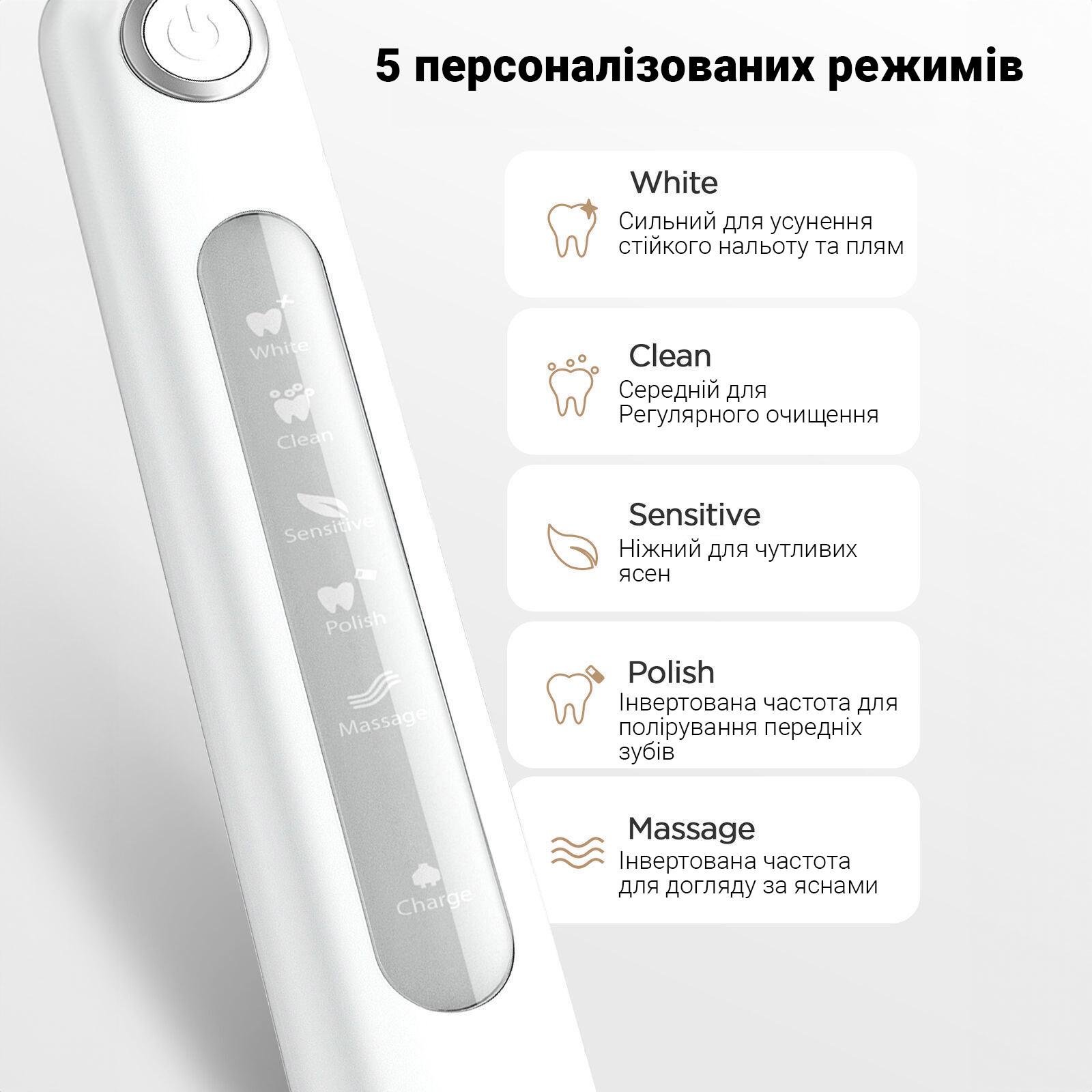 Іригатор з електричною зубною щіткою Fairywill D7/F5020E White (F5020E-E11-White) - фото 8