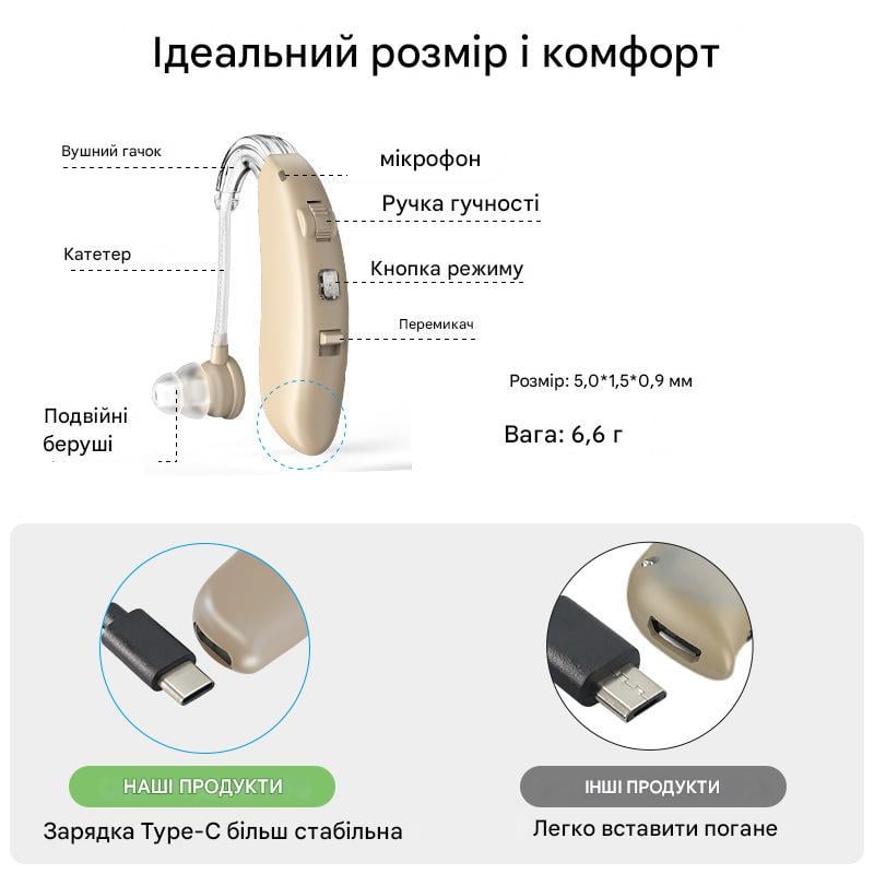 Слуховой аппарат аккумуляторный с цифровым чипом и зарядным устройством (55288) - фото 7