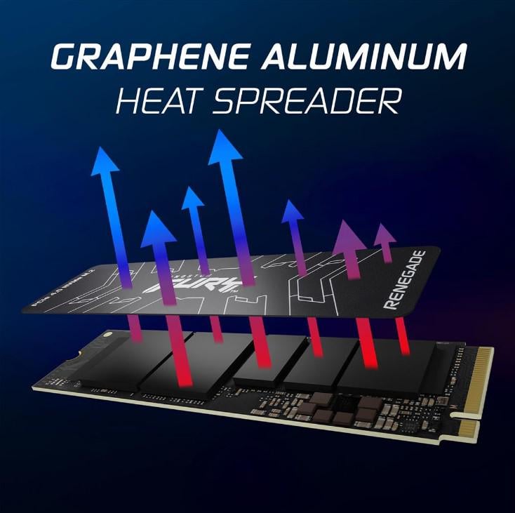SSD накопичувач Kingston FURY Renegade 2 ТБ NVMe PCIe Gen 4.0 x4 M.2 2280 (SFYRD/2000G) - фото 7