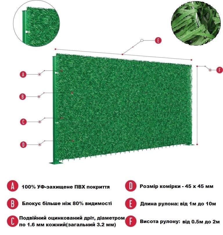 Забор декоративный EcoFence Хвоя с основой из металлической сетки и декоративным покрытием 1,8х1 м Зеленый (14769789) - фото 14