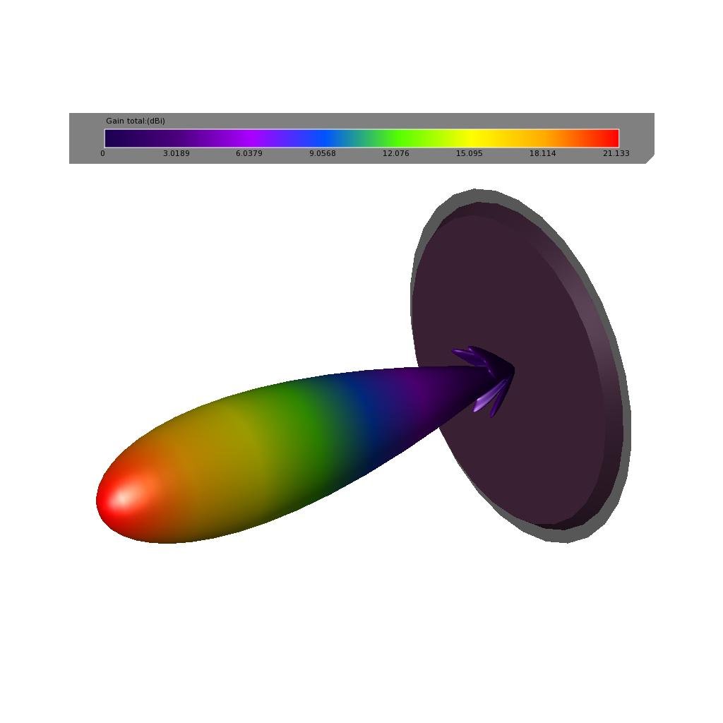 Антенна для дрона TrueRC X-21 5,8GHz SMA RHCP (0608597256062-2) - фото 6 Антенна для дрона TrueRC X-21 5,8GHz SMA RHCP (0608597256062-2) - фото 6