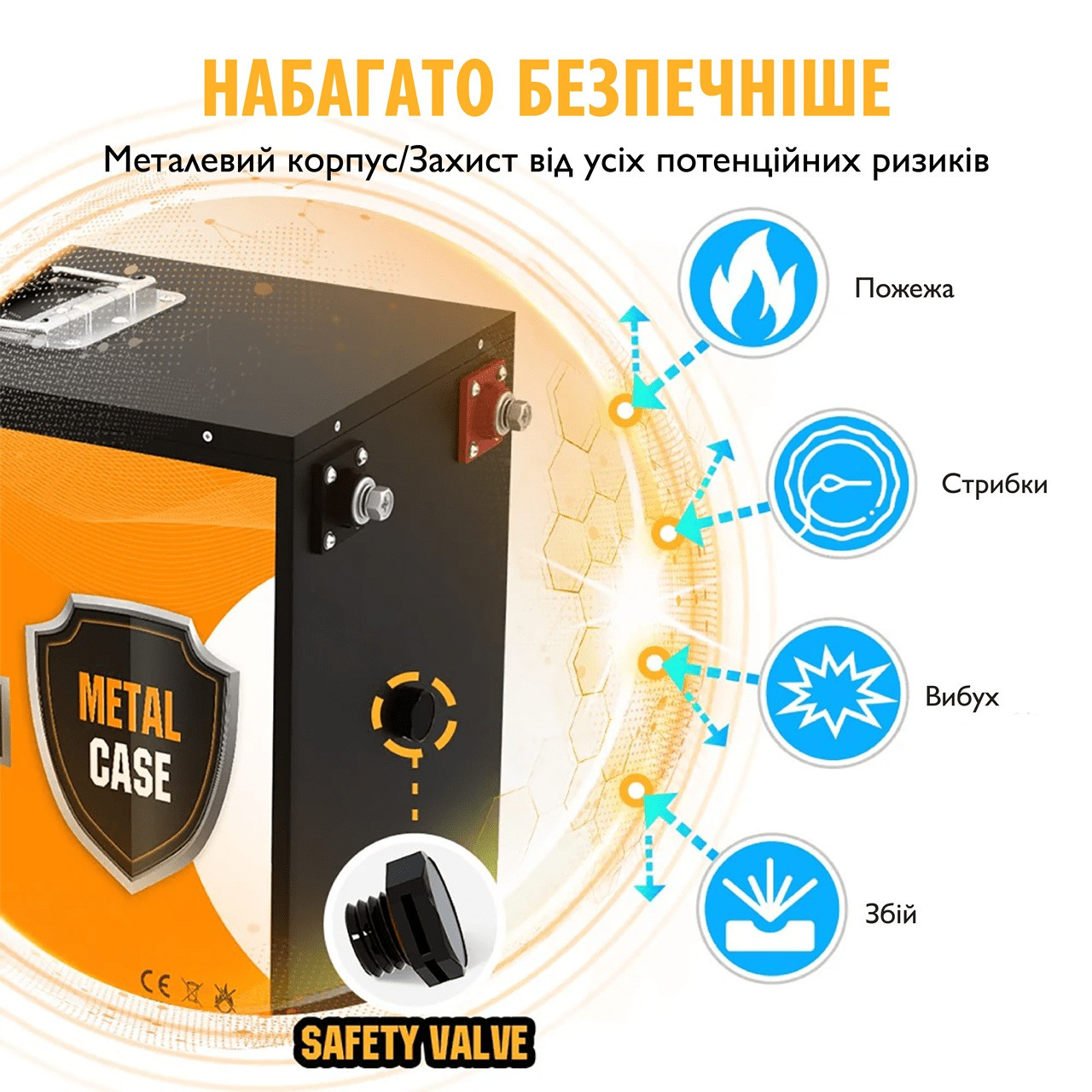 Акумулятор Eco Worthy LiFePO4 у металевому корпусі 3000 циклів 12V 150 Ah 1920 Wh (000965) - фото 2 Акумулятор Eco Worthy LiFePO4 у металевому корпусі 3000 циклів 12V 150 Ah 1920 Wh (000965) - фото 2