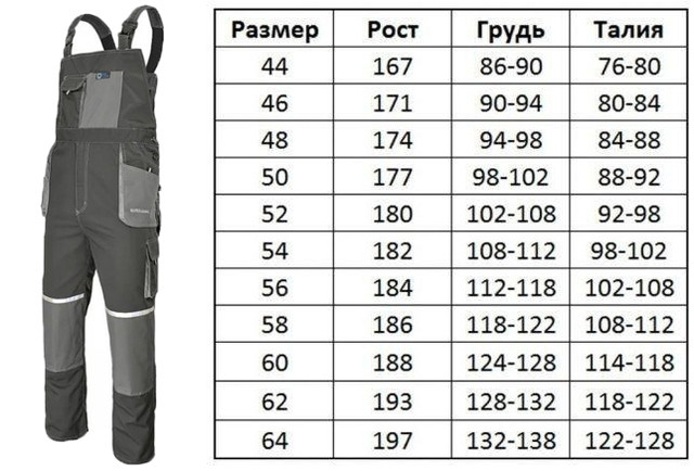 Полукомбинезон рабочий ArtMas Euro Classic р. 52 XL (550-484) - фото 3 Полукомбинезон рабочий ArtMas Euro Classic р. 52 XL (550-484) - фото 3