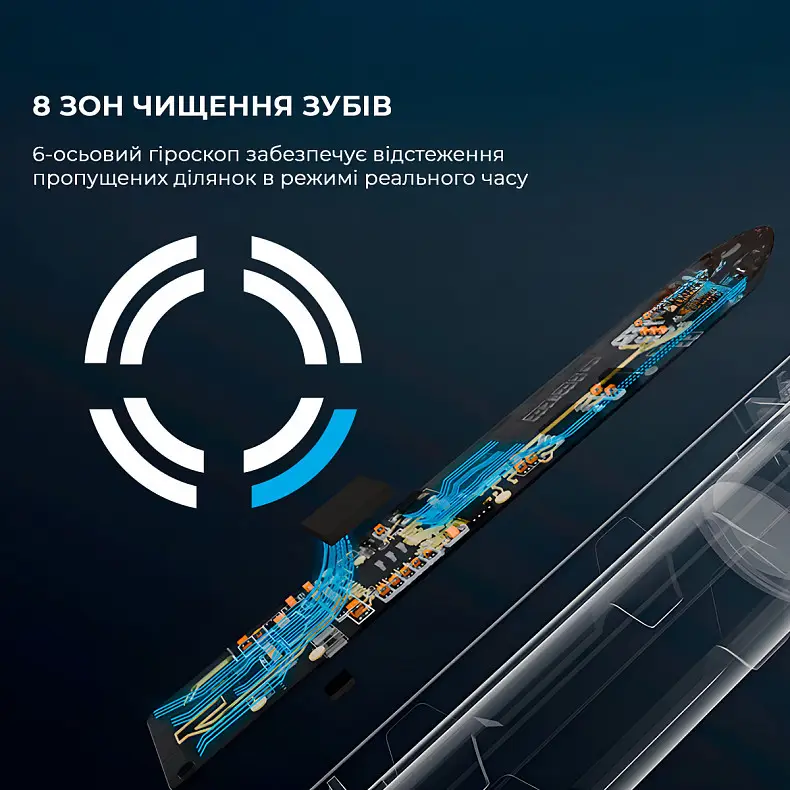 Электрическая зубная щетка Oclean X Pro Digital Duo Set Dark Blue/Golden - фото 10 Электрическая зубная щетка Oclean X Pro Digital Duo Set Dark Blue/Golden - фото 10