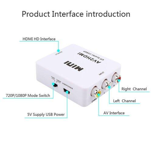 Перехідник HDMI на AV Mini (ce708534) - фото 8