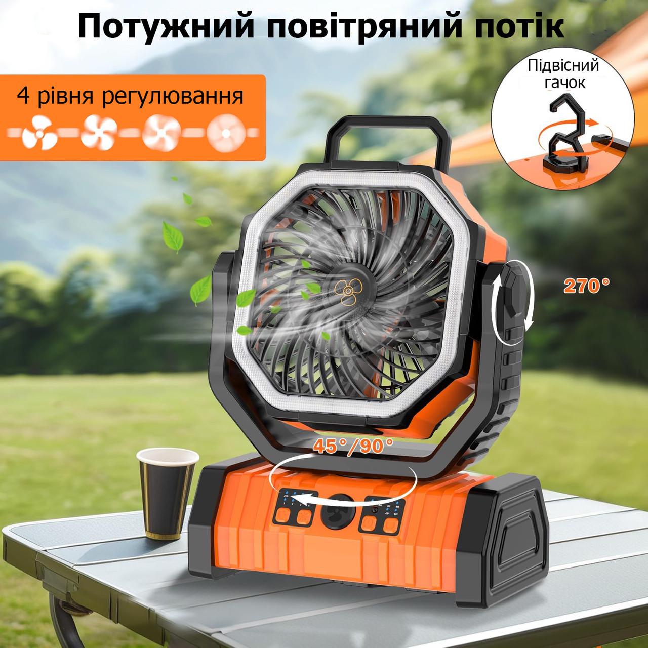 Вентилятор акумуляторний Outdoor Fan TF20 портативний вентилятор на акумуляторі з LED-підсвіткою 20000 mAh (26058928) - фото 3 Вентилятор акумуляторний Outdoor Fan TF20 портативний вентилятор на акумуляторі з LED-підсвіткою 20000 mAh (26058928) - фото 3