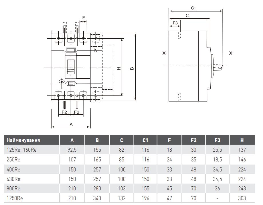 Автоматический выключатель E.NEXT e.industrial.ukm.125Re.125 3Р 125А 50кА с электронным расцепителем (i0770056) - фото 3