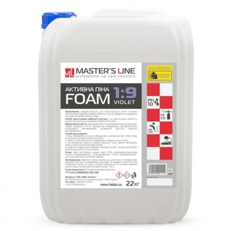 Пінка Helpix master's line foam extra 1:12 для безконтактного миття 22 кг