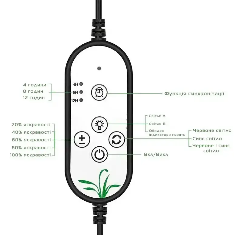 Фітолампа світлодіодна GreenLand R2 30W для кімнатних рослин з таймером (1168) - фото 2