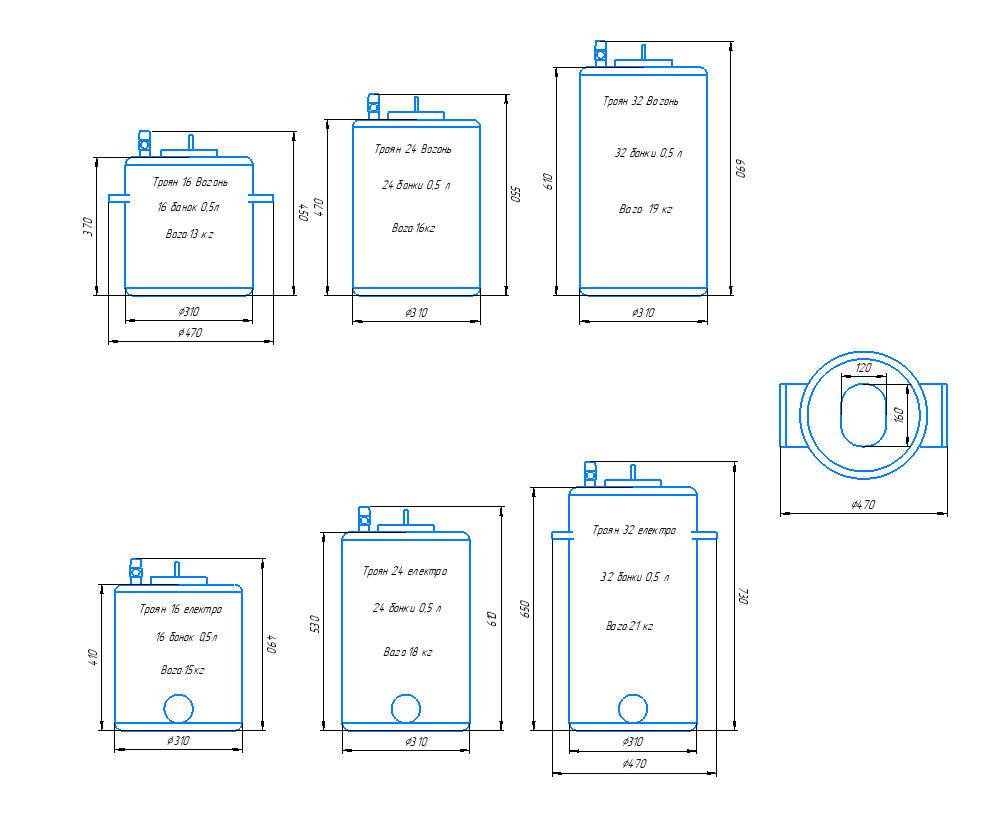 Автоклав побутовий Троян 16 3 мм на 16 банок 0,5 л або 5 по 1 л (356) - фото 7