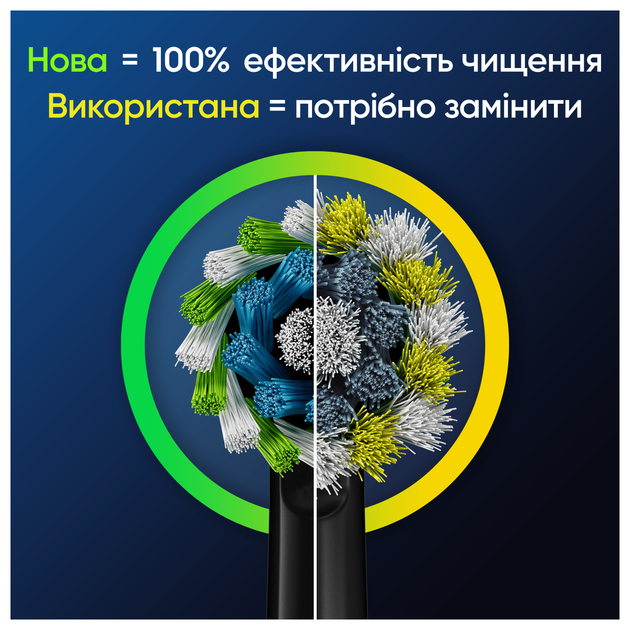 Насадки для электрической зубной щетки Oral-B Pro Cross Action 4 шт. Белый - фото 5