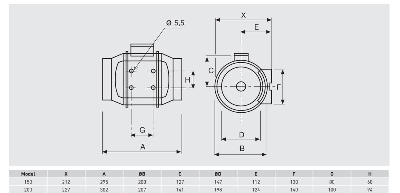 Вентилятор канальный вытяжной для ванной Soler&Palau TD-200 P ECOWATT с EC двигателем и регулятором (5211017200) - фото 6