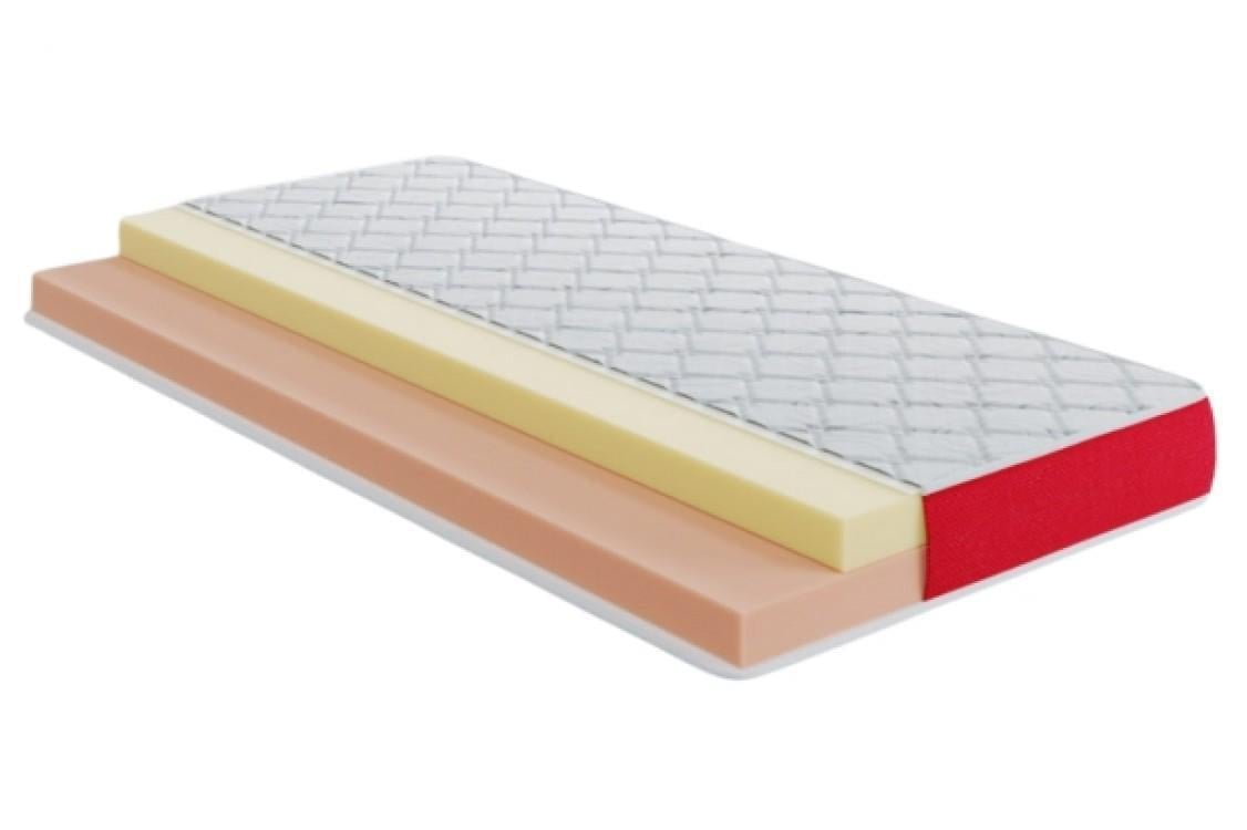 Матрас беспружинный Highfoam Lento Ritmo 140x200 см (HFM-1035) Матрас беспружинный Highfoam Lento Ritmo 140x200 см (HFM-1035)
