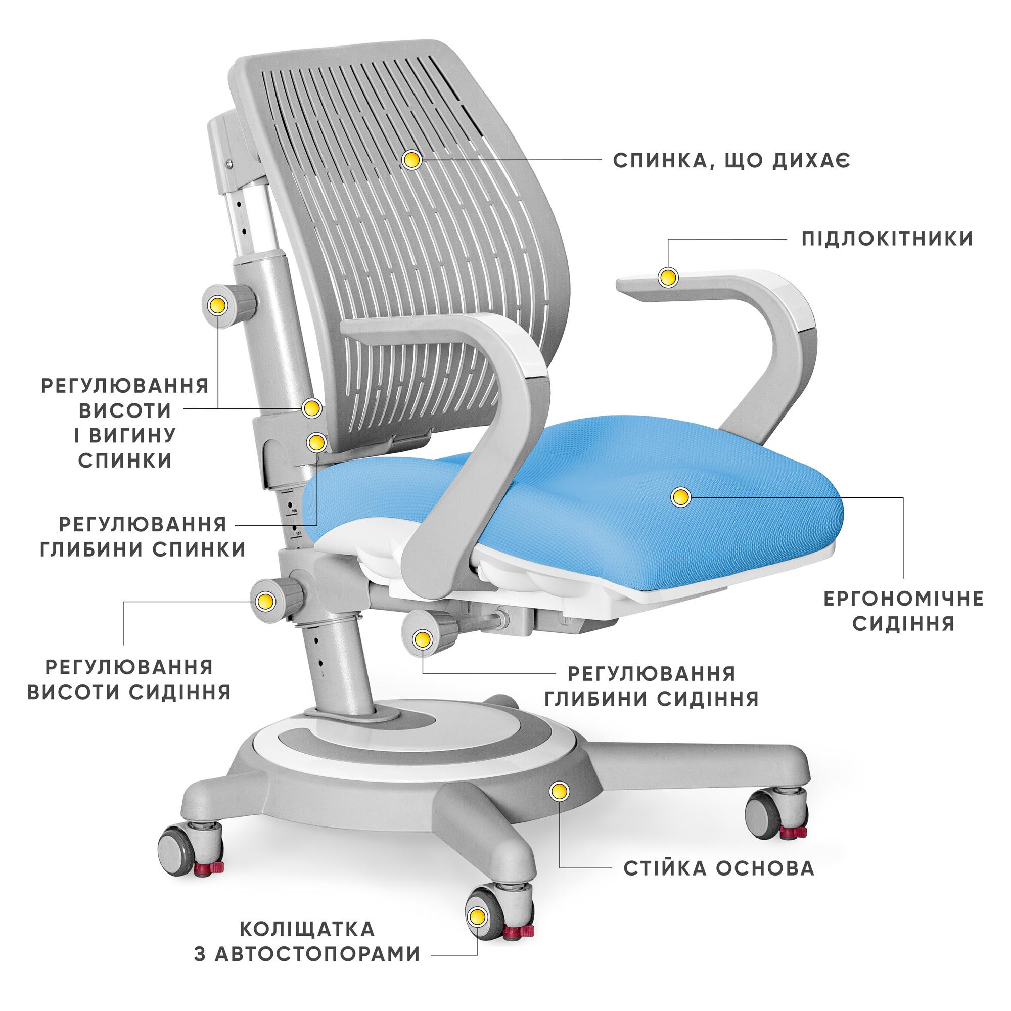 Детское кресло Mealux Ergoback Голубой (Y-1020 BL) - фото 3