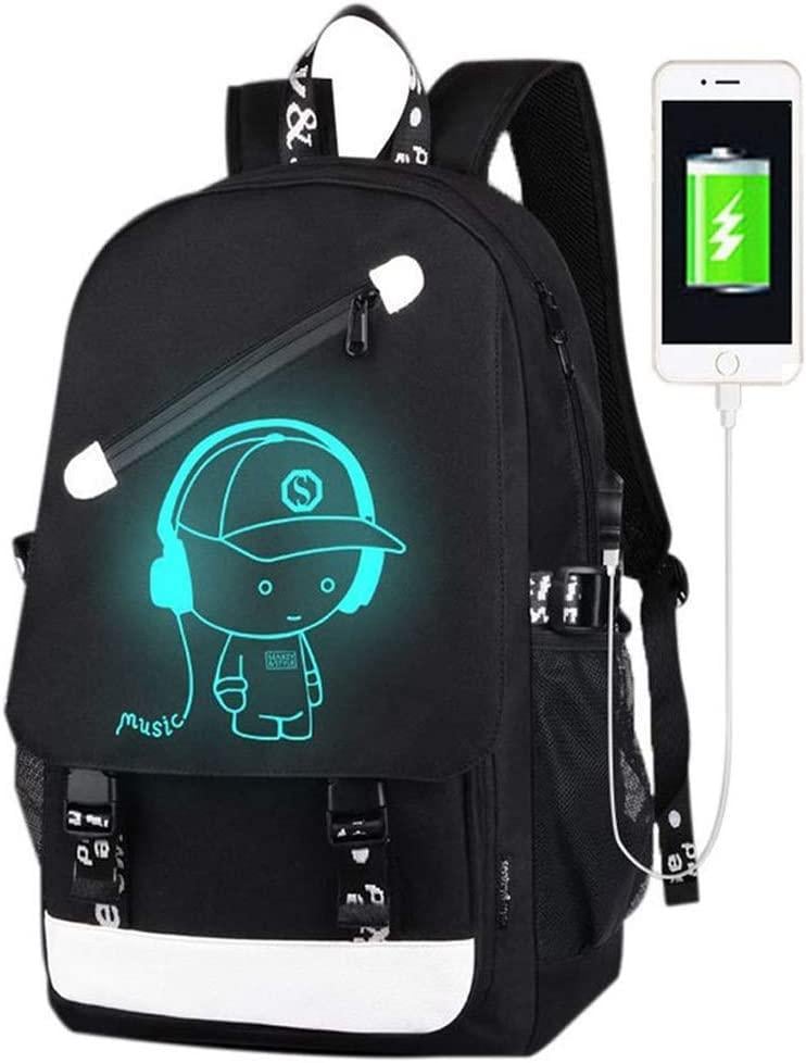 Рюкзак для ноутбука 15,6" з USB-портом для заряджання