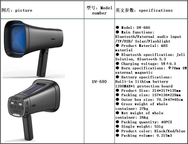 Громкоговоритель Megaphone DV-680 Bluetooth на солнечной батарее с записью звука (20410220) - фото 10