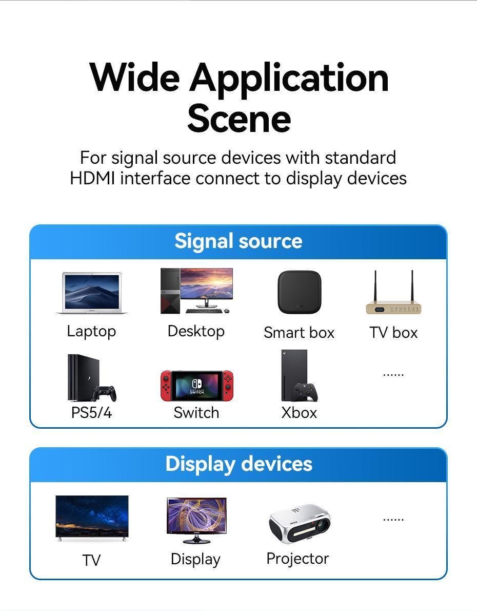 Кабель Vention HDMI 2.1 8K 60Hz 4K 120Hz 2K 144Hz 1080p 160Hz eARC, 12 біт, 48 Гбіт/с 1 м Чорний (ALGLF) - фото 15