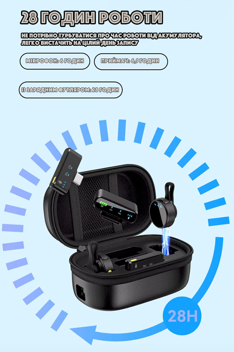 Микрофон беспроводной петличный M93 2-in-2 для iPhone/Android и видеокамеры Black - фото 8