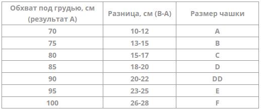 Комплект бралет с мягкой чашкой/трусики M Баклажановый (1114) - фото 3 Комплект бралет с мягкой чашкой/трусики M Баклажановый (1114) - фото 3